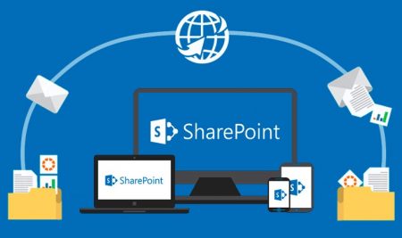 Travailler efficacement avec SharePoint et OneDrive